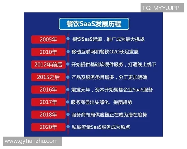 重磅专题探讨BLG包夹革新对战术布局的深远影响与未来发展趋势