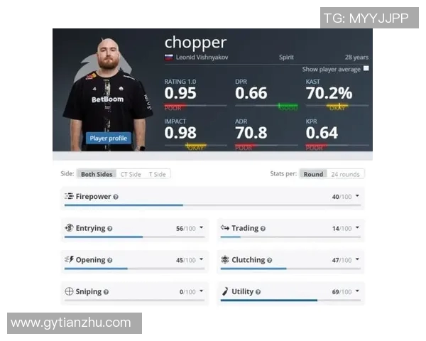 电竞实时数据分析聚焦CSGO赛事技术创新与应用探讨实时数据