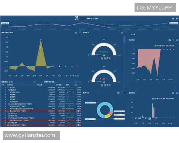 高校联赛分析TES战队近期状态与表现的全面评估与展望实时数据