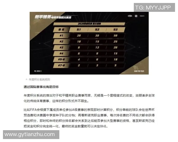 esports数据和平精英LNG战队整体压制分析及其带来的胜负影响探讨