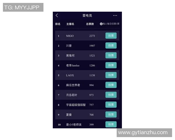 esports最新数据电竞比分从零开始全面解析CSGO实力提升攻略与技巧分享